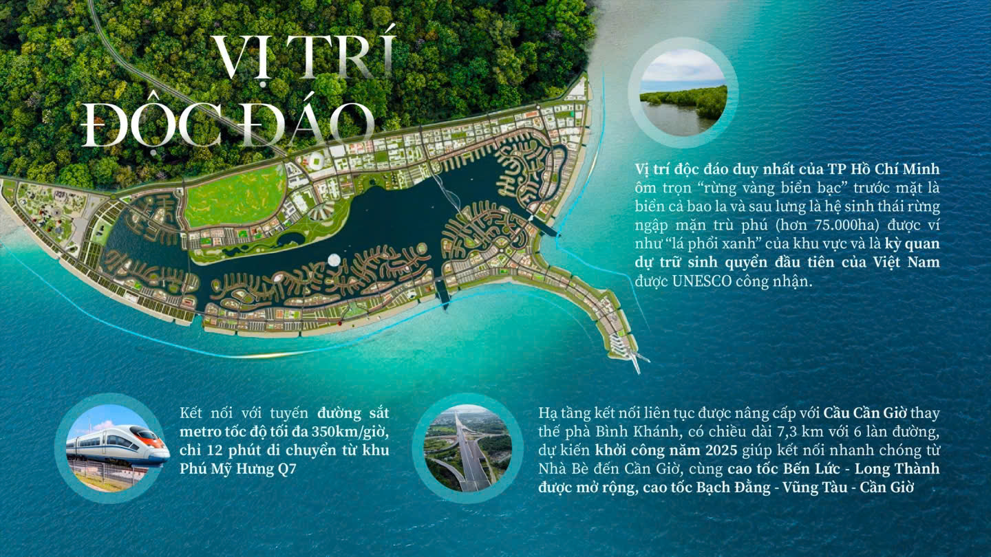TỔNG QUAN DỰ ÁN VINHOMES GREEN PARADISE CẦN GIỜ 1